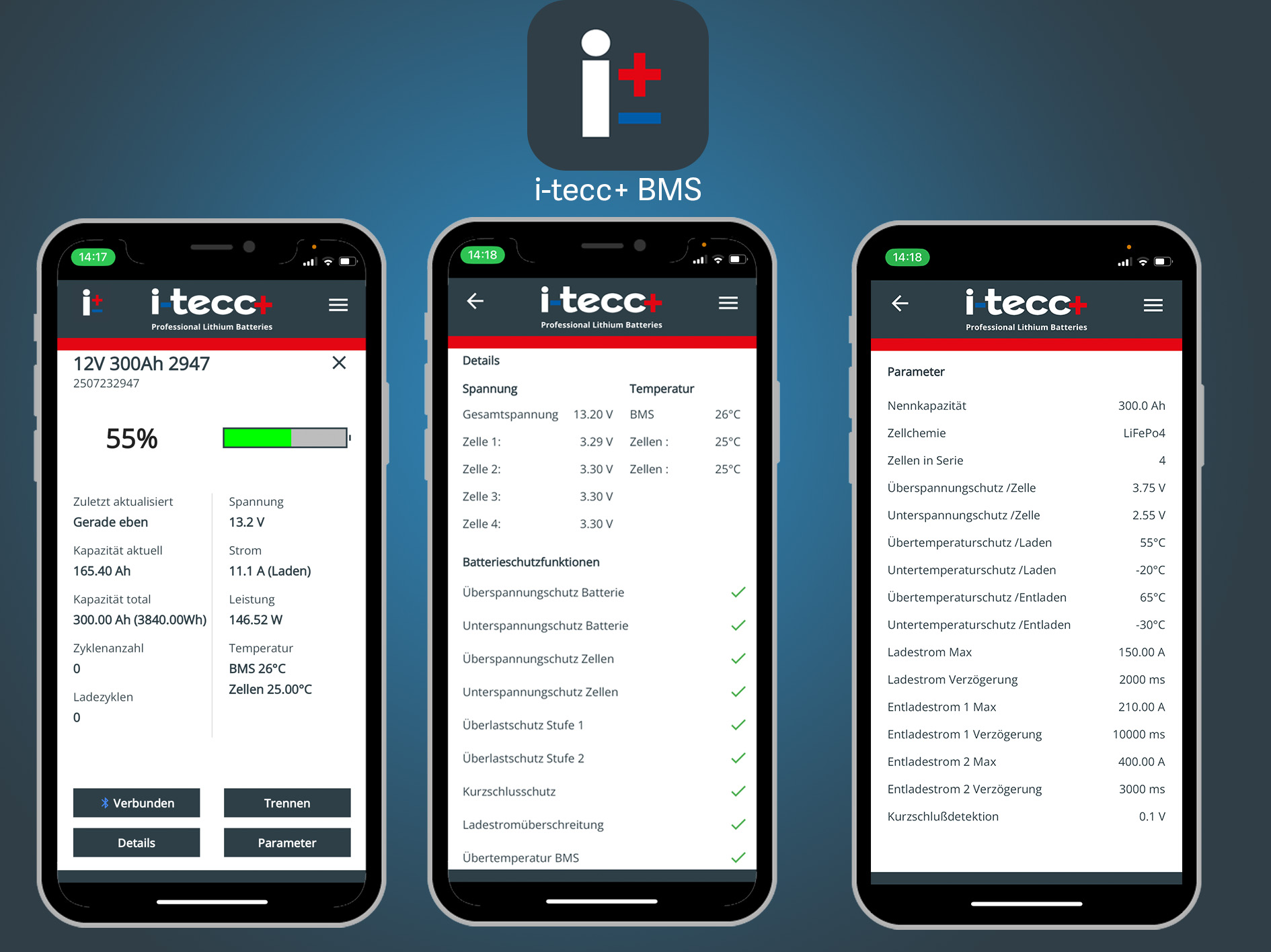 i-tecc+ BMS
